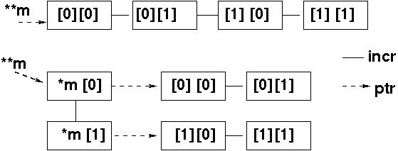 height any characters creates a matlab built in commands for