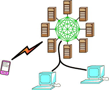 Parallel and
  Distributed Computing