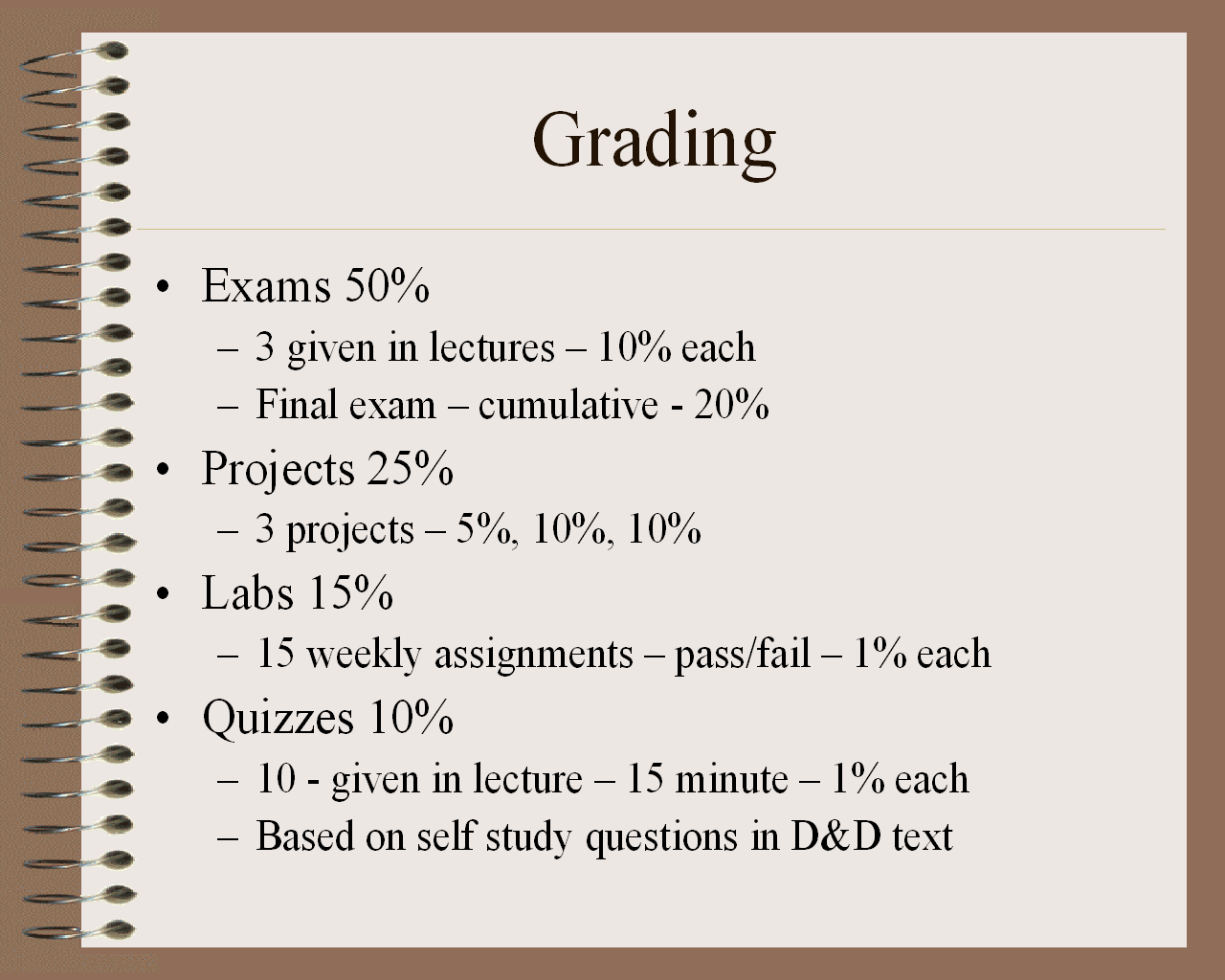 Grading